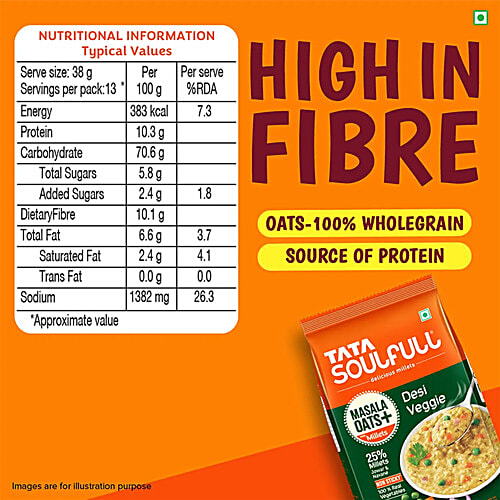 Tata Soulfull Masala Oats+ - With 25% Millets, Desi Veggie, Non Sticky, 2 x 500 g Multipack 