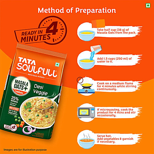 Tata Soulfull Masala Oats+ - With 25% Millets, Desi Veggie, Non Sticky, 2 x 500 g Multipack 