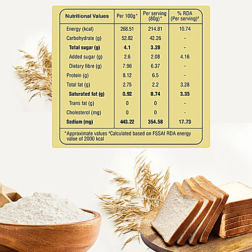 Tasties Sandwich Bread, 2 x 400 g Multipack 