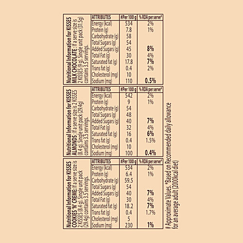 Hershey's Kisses Moments Chocolate Gift pack, 3x90.3 g (Multipack) Delectable Bite-Sized Treats, Perfect for Gifting on Special Occasions