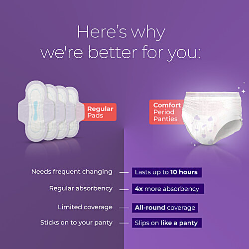 Nua Comfort Disposable Period Panties - XL-XXL, 2x5 pcs (Multipack) Cottony-Soft Protection