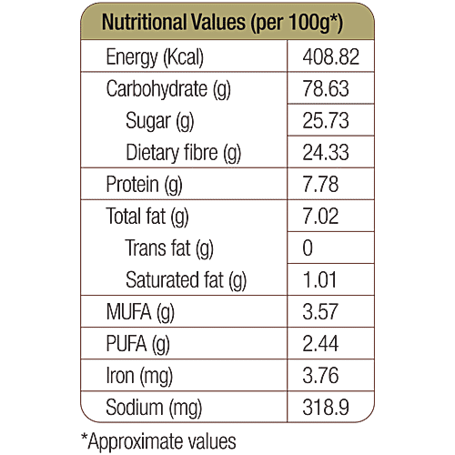bb Gooddiet Multi Millet Muesli With Fruits & Nuts, 2x350 g (Multipack)
