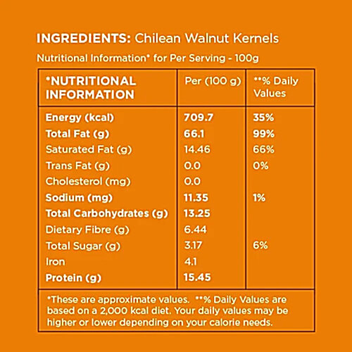 Open Secret Un-Junked Walnut Kernels, 2x200 g (Multipack) Rich in Iron, Protein Packed, No Gluten
