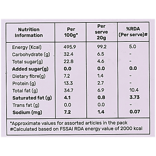 bb Royal Organic Premium Dry Fruit Collection - Almonds, Cashew, Raisins, 2x450 g (Multipack)