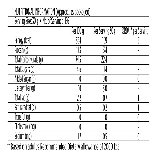 Pillsbury Atta/Gavhache Peeth - Chakki Fresh, 5 kg Pouch Atta, Aata
