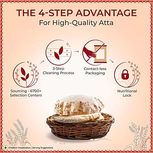 Aashirvaad Atta/Godihittu - Whole Wheat, 5 kg  No Maida, Atta