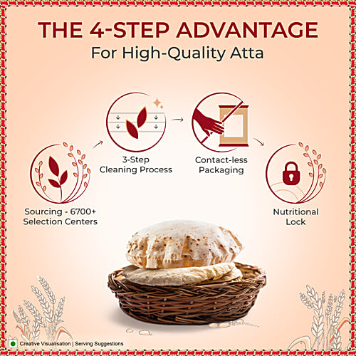 Aashirvaad Atta/Godihittu - Whole Wheat, 10 kg  No Maida, Atta