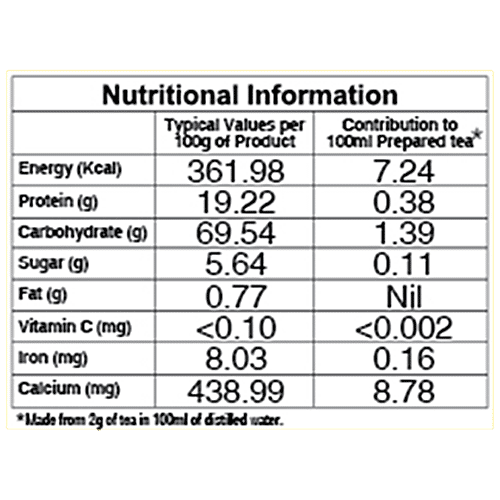 Twinings Flavoured Tea - Lemon, 200 g (100 Bags x 2 g each) 