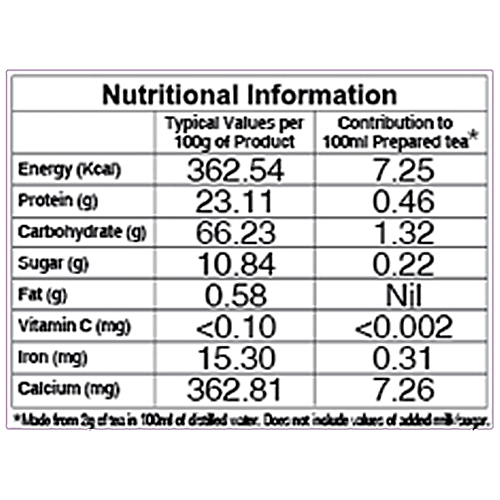 Twinings Tea - Origins Darjeeling, 200 g (100 Bags x 2 g each) 