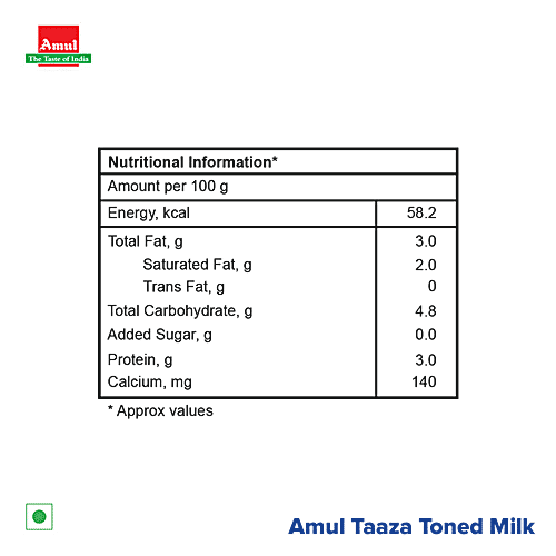 Buy Amul Taaza Toned Milk 1 Lt Carton Online At Best Price of Rs 64