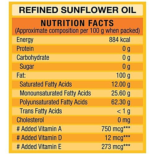Buy Gemini Gemini Refined Sunflower Oil with NutriV Online at Best Price of Rs 1680 bigbasket