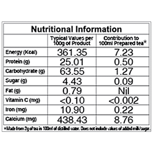 Twinings Assam Tea, 200 g (100 Bags x 2 g each) 