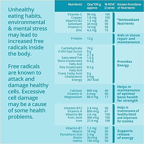 Buy Horlicks Lite Health & Nutrition Drink Classic Malt 450 gm Jar