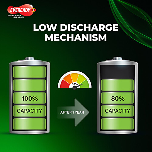 Eveready AA Rechargeable Battery - 1000 Series, 4 pcs  Ideal For High Drain Devices, Low Discharge Mechanism