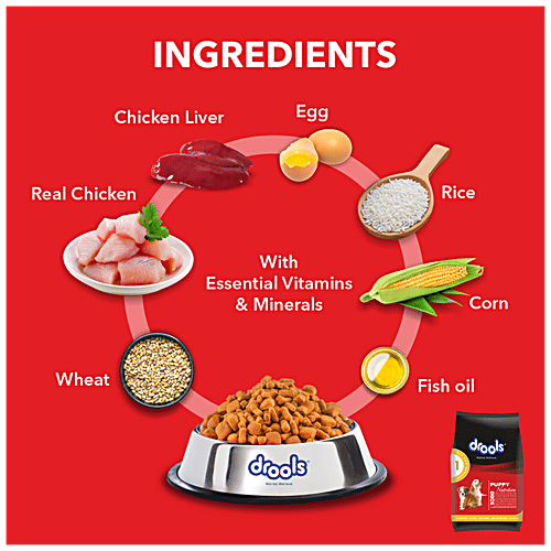 What Is Chicken Digest In Dog Food