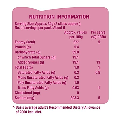 Britannia Fruit Bread, 200 g Pouch No Palm Oil