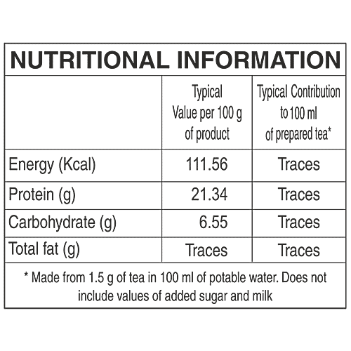 Wagh Bakri Green Tea - Mint, Good morning, 37.5 g (25 Bags x 1.5 g each) 