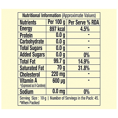 Buy Mother Dairy Pure Cow Ghee 500 Ml Pouch Online At Best Price of Rs