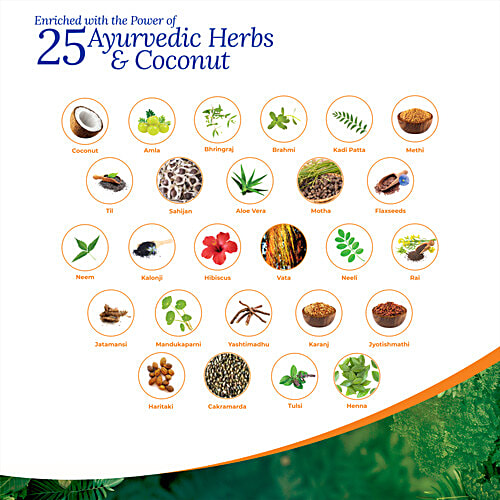 Parachute  Advansed Ayurvedic Coconut Hair Oil for Hair Fall Control & Hair Growth, 300 ml Bottle Ayurvedic Proprietary Medicine