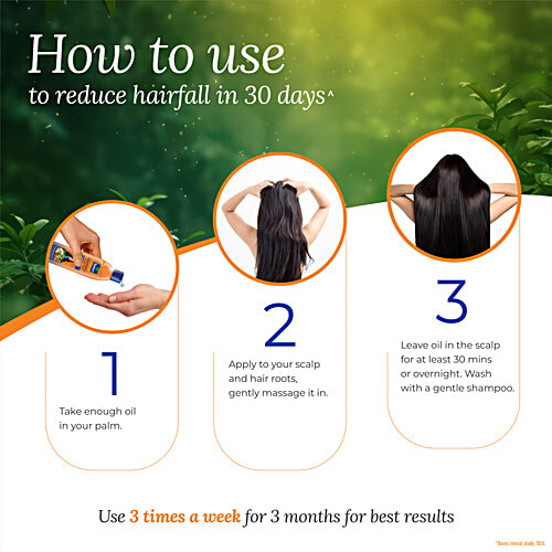 Parachute  Advansed Ayurvedic Coconut Hair Oil for Hair Fall Control & Hair Growth, 300 ml Bottle Ayurvedic Proprietary Medicine