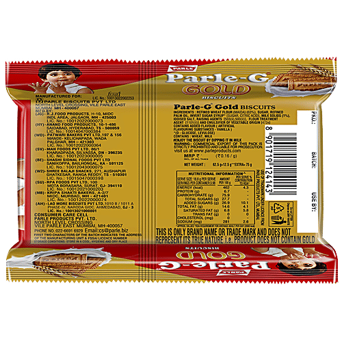 Are Parle G Biscuits Good For Dogs