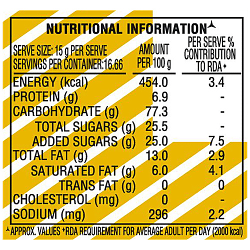 Parle G - Glucose Biscuits, Energy, Nutrition & Taste, 250 g
