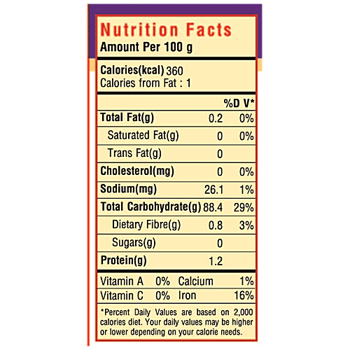 Buy Blue Bird Corn Flour 100 Gm Online at the Best Price of Rs 30 bigbasket