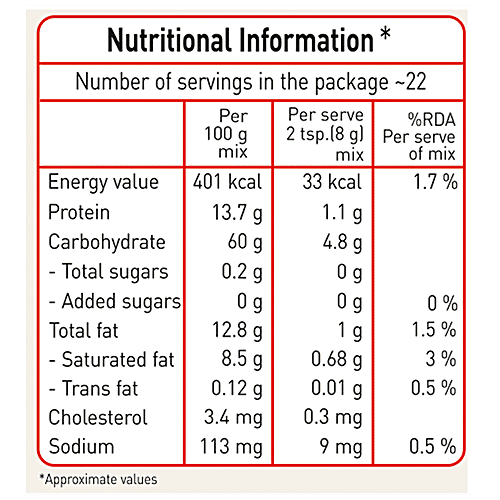 Priya Gulab Jamun Sweet Mix, 175 g Carton