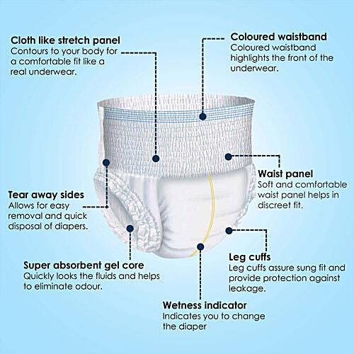 Kare In Kare in Adult Diapers Pants Medium, 10 pcs  Tear Away Sides