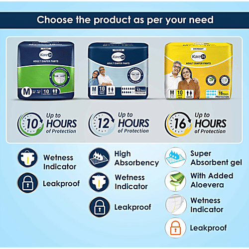 Kare In Kare in Adult Diapers Pants Medium, 10 pcs  Tear Away Sides