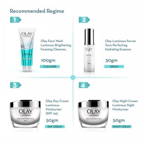 Olay White Radiance - Advanced Fairness Brightening Intensive Lotion, 75 ml  