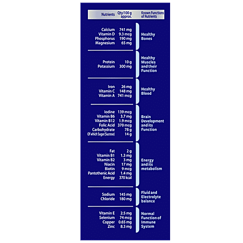 Horlicks Health & Nutrition Drink - Chocolate Flavour, 1 kg  