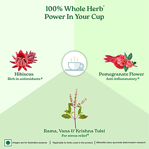 Organic India Tulsi Green Tea - Pomegranate, Certified Organic, 50 g (25 Bags x 2 g each) Stress Relieving