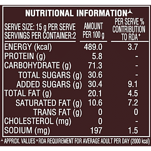 Parle Happy Choco-Chip Cookies, 31.5 g  