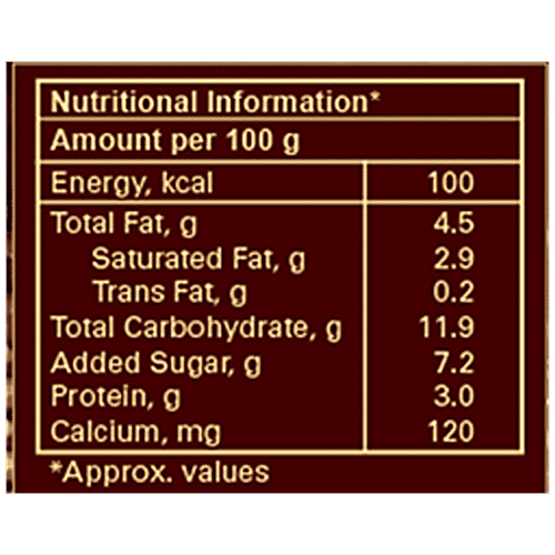 Amul Kool Cafe - Milk & Coffee, 200 ml Carton 