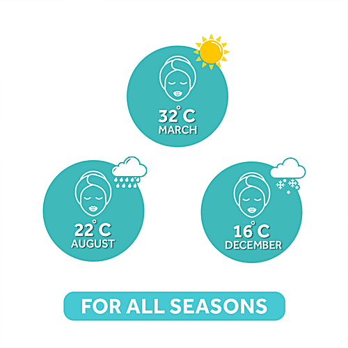 Pond's Light Moisturiser - With Vitamin E & Glycerine, For Non-Oily Fresh Feel, 25 ml  