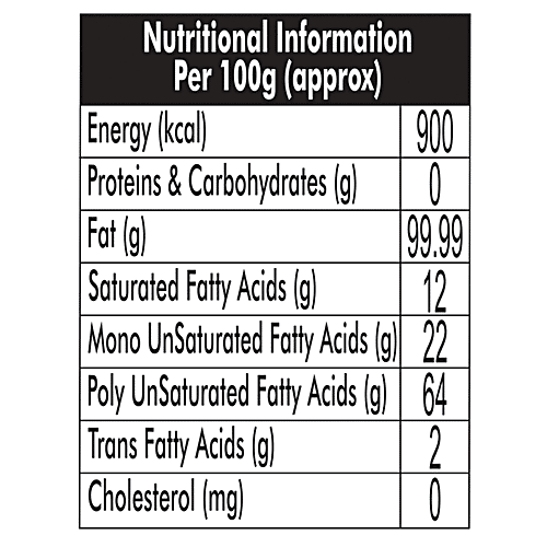 Priya Refined Sunflower Oil, 1 L Pouch Zero Cholesterol