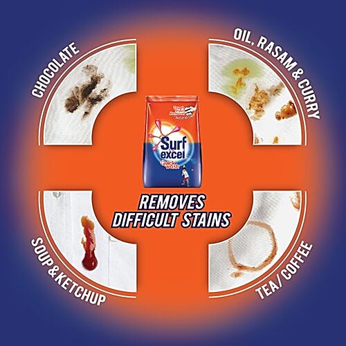 Buy Surf Excel Detergent Powder Quick Wash 2 Kg Online at the Best Price bigbasket