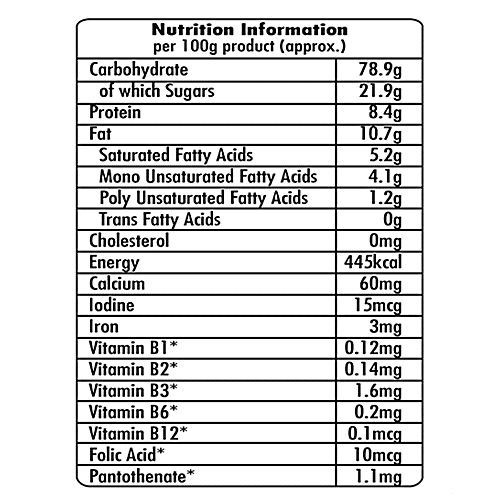 Buy Britannia Biscuits Marie Gold 250 Gm Pouch Online at the Best Price