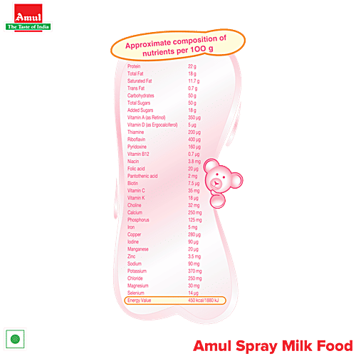 Amul Spray Infant Milk Food/Substitute, 500 g