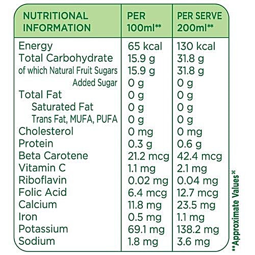 Tropicana Juice - Grape, 1 L  