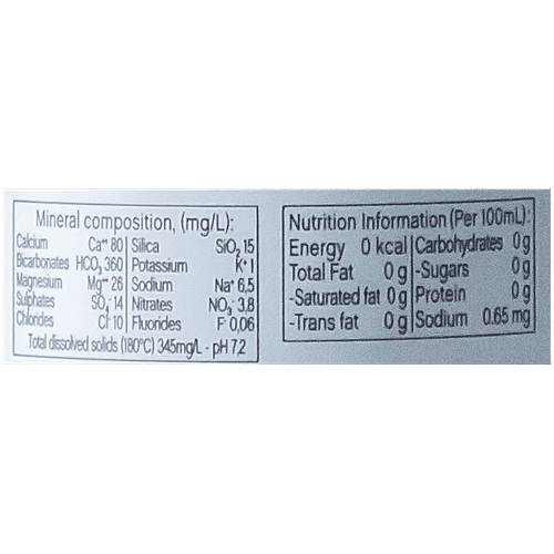 Evian Natural Mineral Water - Imported, 500 ml Bottle No Trans Fat, Sugar