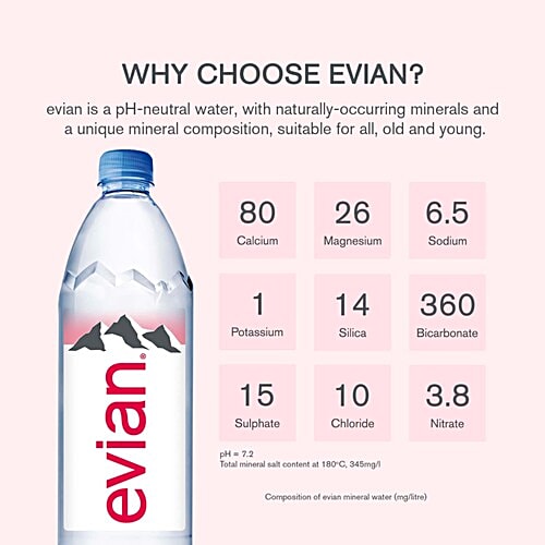 Evian Natural Mineral Water, 330 ml Bottle No Trans Fat, Sugar