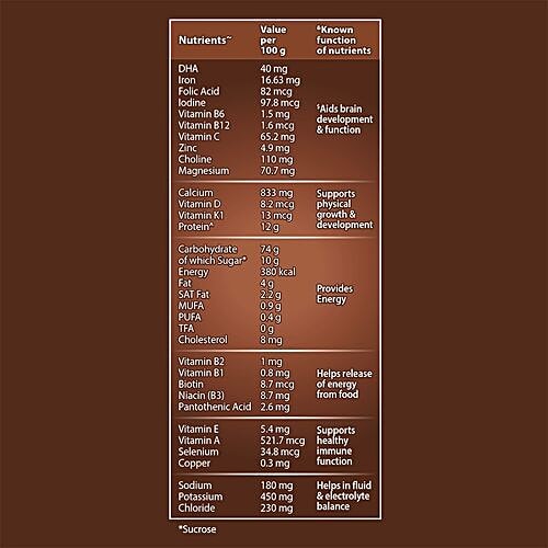 Buy Horlicks Junior Health Nutrition Drink Chocolate Flavour Stage 1 2