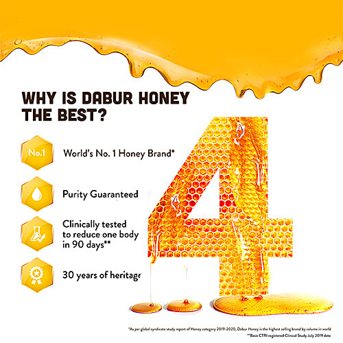 Dabur 100% Pure Honey - Worlds No.1 Honey Brand With No Sugar Adulteration, 100 g Bottle 