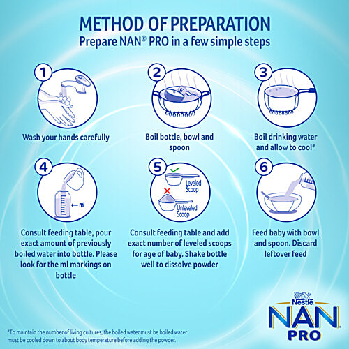 Nestle  Nan Pro Follow-Up Formula - Stage 2,  After 6 months, 400 g Bag-In-Box 