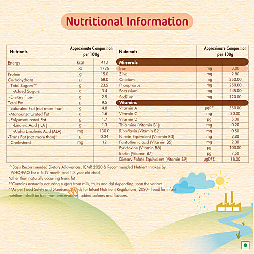 Nestle Cerelac Wheat-Rice Mixed Fruit Baby Cereal With Milk - From 10 To 24 Months, 300 g No Preservatives, Source of Iron, Rich in Protein, 14 Nutrients Including Vitamins & Minerals