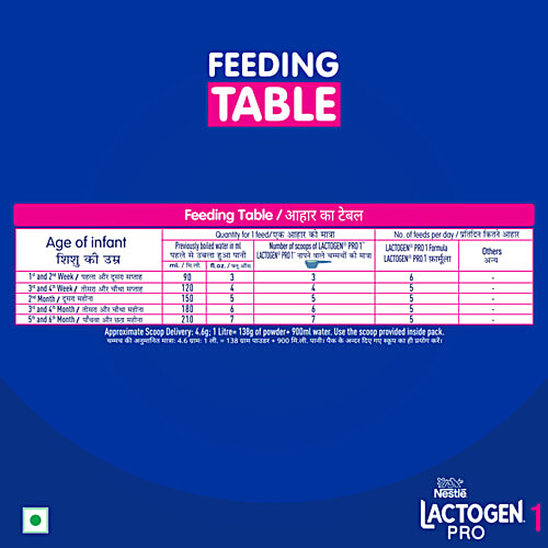 Nestle Lactogen Pro 1 Infant Formula Powder - Probiotic & Prebiotics, Up To 6 Months, 400 g  