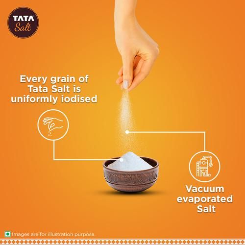 Tata Salt Vacuum Evaporated Iodised Salt - Helps Mental Development, 1 kg Pouch 