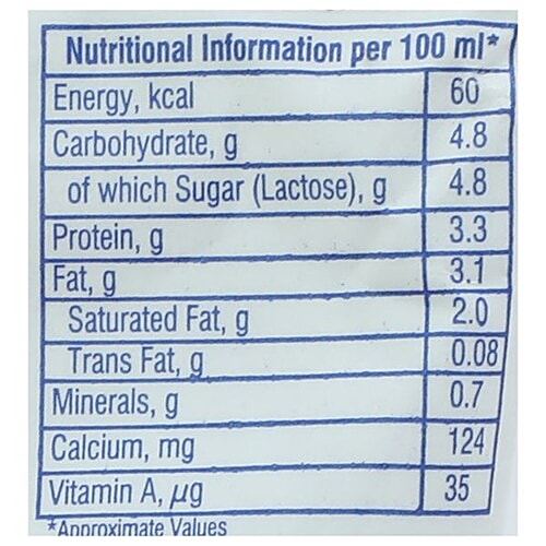 Nandini GoodLife Toned Milk, 500 ml Pack of 20 
